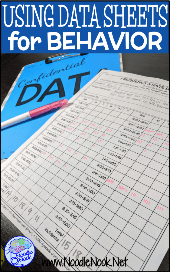 Behavior Data Collection In The Classroom - How To Guide And More