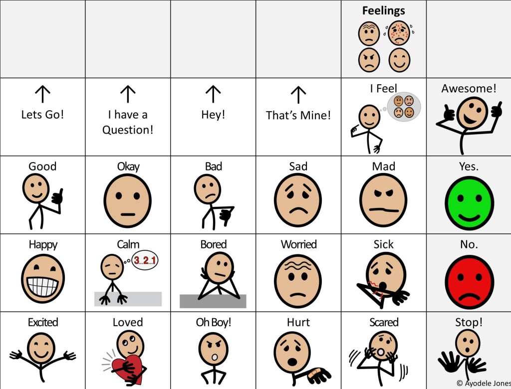 Communication Boards for LIFE Skills * NoodleNook.Net