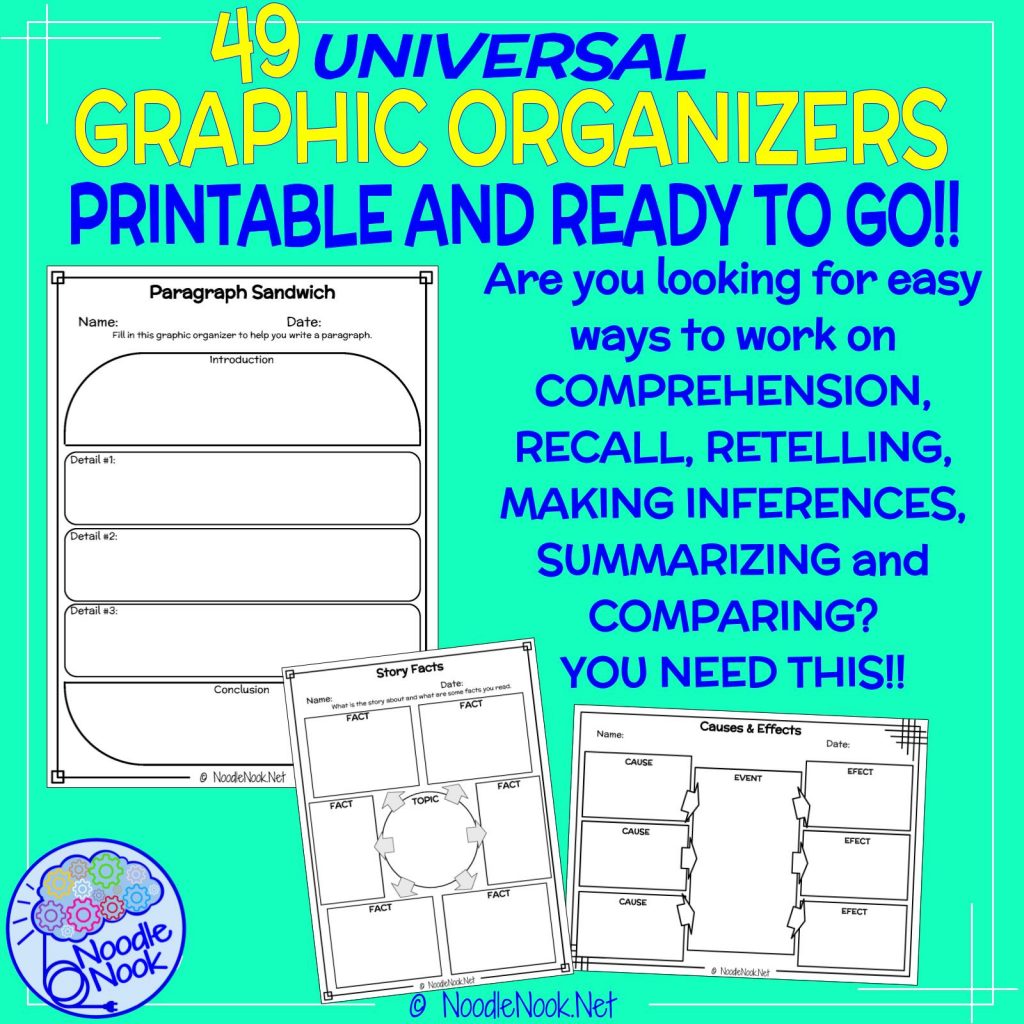 Improving Comprehension with Graphic Organizers in SpEd - NoodleNook.Net