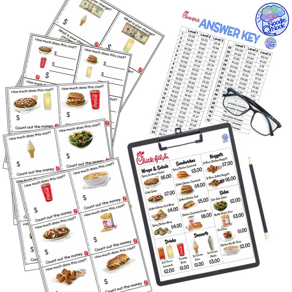 IHop Menu Math by CBronsdon Curriculum