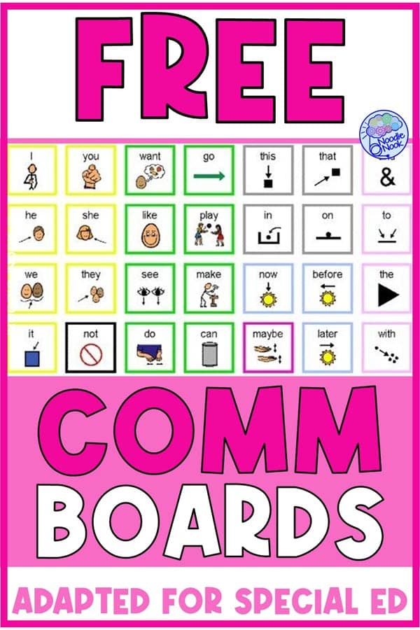 Communication Book/Board Starter Kit- For Student's With Special