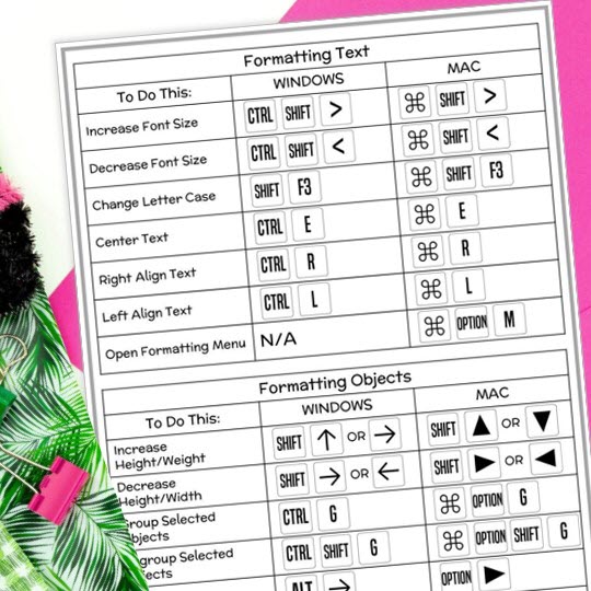 PowerPoint Keyboard Shortcuts