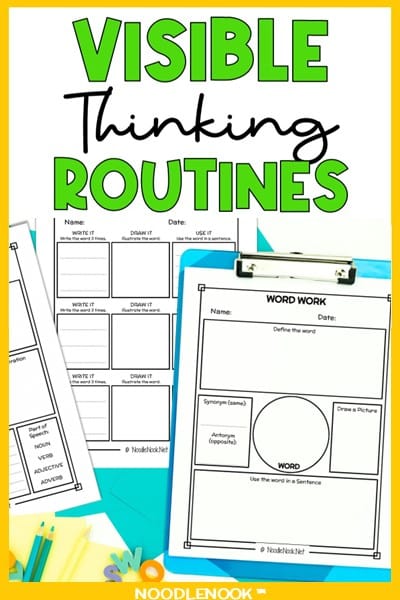 Visible Thinking Routines - Best Visual Tools in Special E