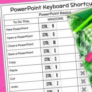 BEST Powerpoint Keyboard Shortcuts Printable (TPT Creators)